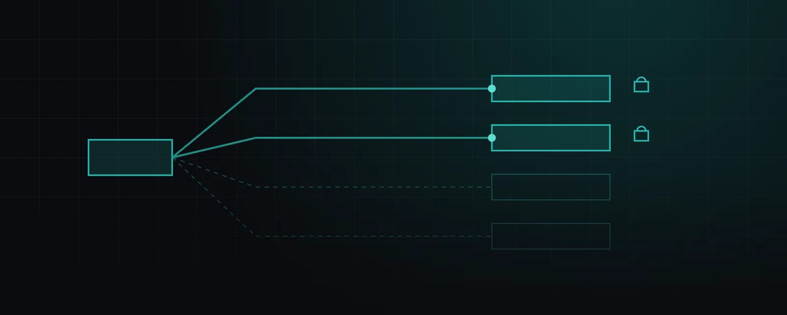 On a dark grid, one filled teal rectangle on the left fans out to four rectangles on the right: the top two joined by solid lines ending in a dot, each with a small padlock beside it; the bottom two joined by dashed lines and drawn as empty outlines.