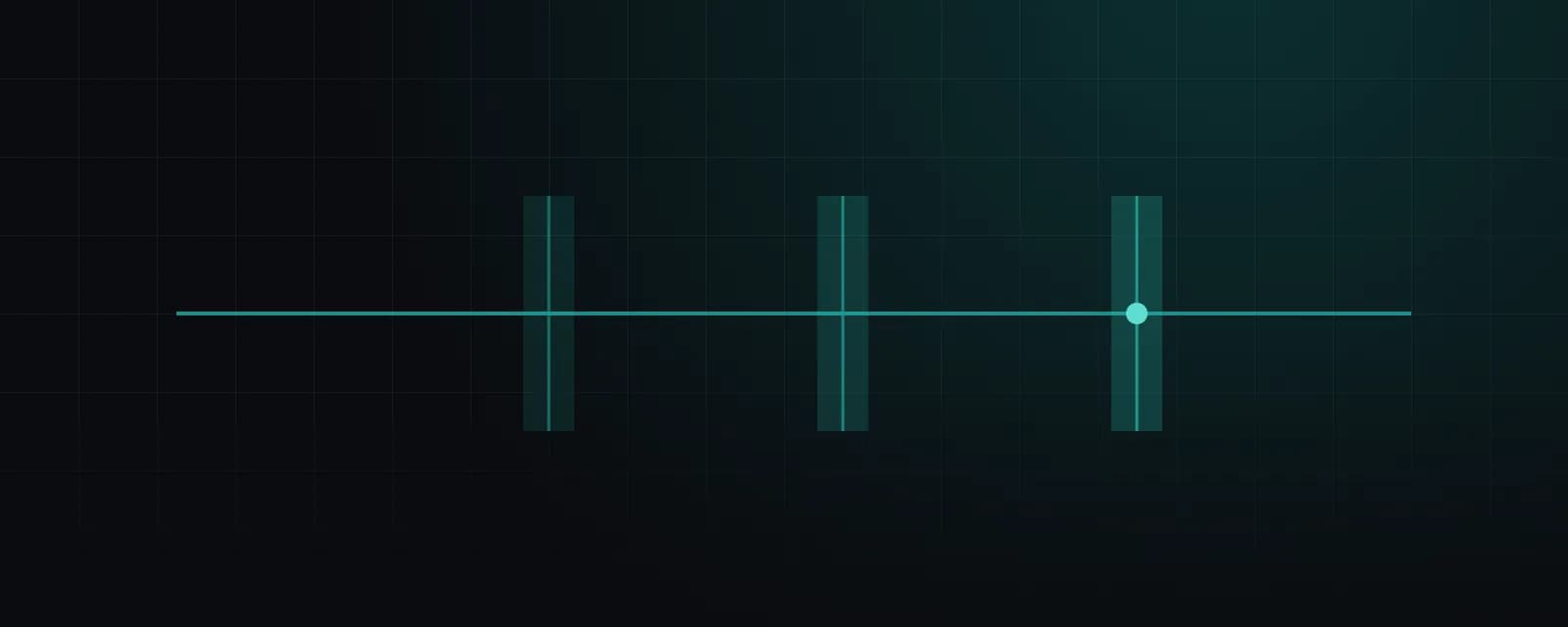 A single teal horizontal line runs across a dark grid and passes through three narrow vertical gates spaced along it; at the third gate a filled dot sits on the line.